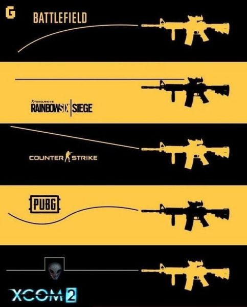 파일:탄도학2.jpg