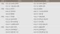 2026년 1월 5일 (월) 19:13 판의 섬네일