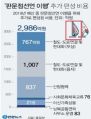 2026년 1월 5일 (월) 19:24 판의 섬네일