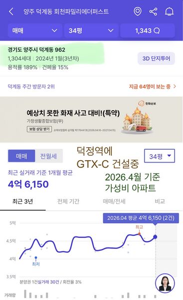 파일:4월말가성비아파트5.jpeg