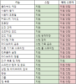 2026년 1월 5일 (월) 19:12 판의 섬네일