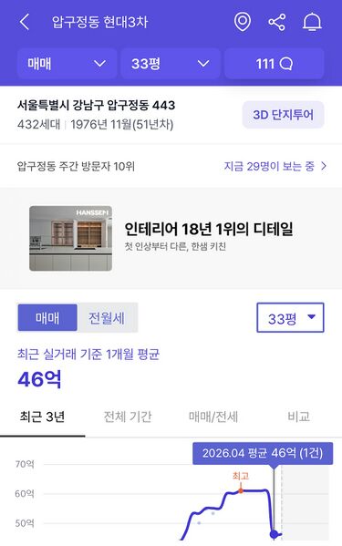 파일:202604압구정현대3차.jpeg
