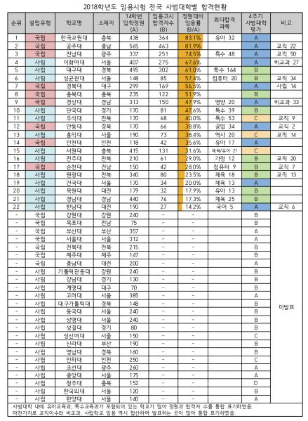 파일:37F63E52-BB20-4ADF-B8E6-AEEC3D8A1A22.jpeg