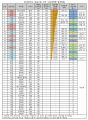 2026년 1월 5일 (월) 19:22 판의 섬네일