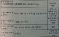 2026년 1월 5일 (월) 19:21 판의 섬네일