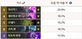 2026년 1월 5일 (월) 19:23 판의 섬네일