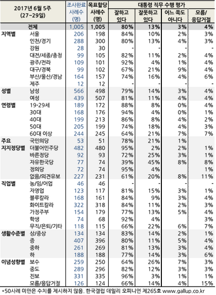 파일:6월 4.PNG