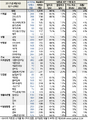 2026년 1월 5일 (월) 19:08 판의 섬네일