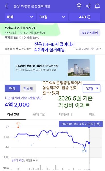 파일:파주시 운정센트레빌 전용84~85.jpeg