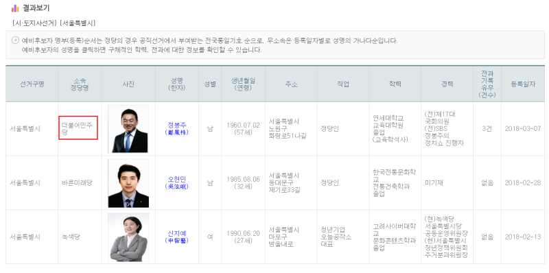 파일:Tjsrhksdnlejqnfdjalswnekd.png