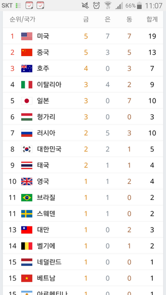 파일:Screenshot 2016-08-09-11-07-53.png
