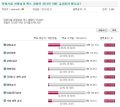 2026년 1월 5일 (월) 19:23 판의 섬네일