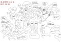 2026년 1월 5일 (월) 19:13 판의 섬네일