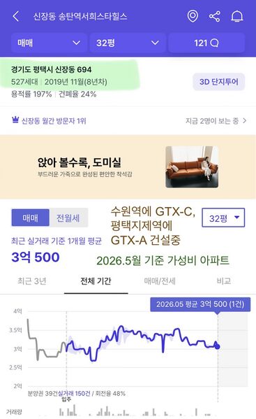 파일:260526가성비아파트11.jpeg