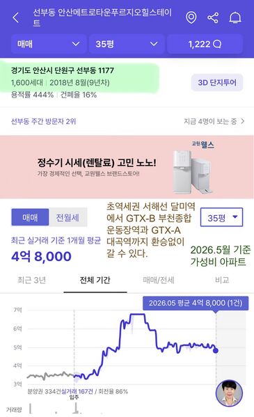 파일:달미역 초역세권 35평.jpeg