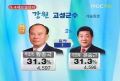 2026년 1월 5일 (월) 19:16 판의 섬네일