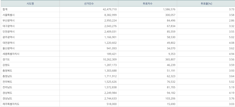 파일:사전 2일차 11.png