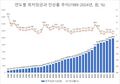 2026년 5월 3일 (일) 19:36 판의 섬네일