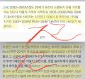 2026년 1월 5일 (월) 19:22 판의 섬네일