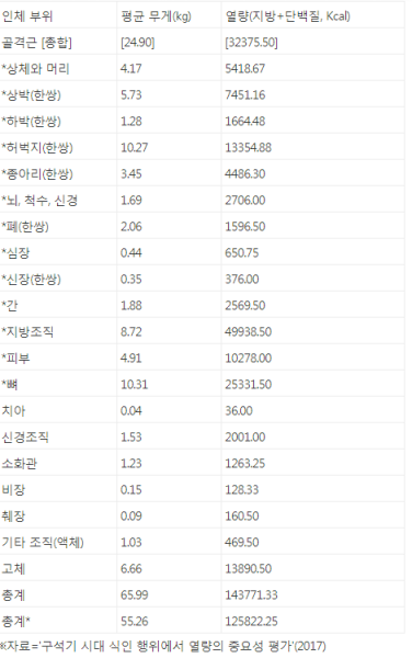 파일:킹성모6.png
