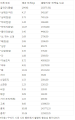 2026년 1월 5일 (월) 19:18 판의 섬네일