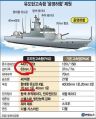 2026년 1월 5일 (월) 19:10 판의 섬네일