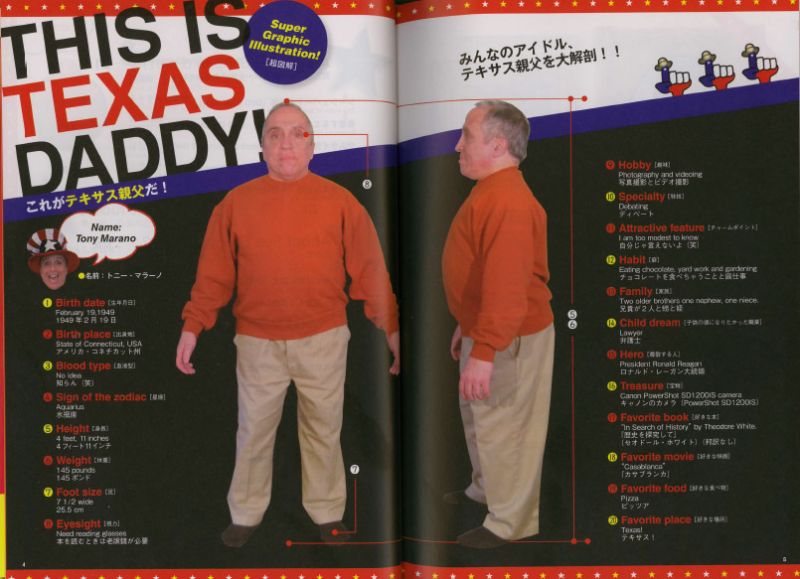 파일:Thisistexasdaddy.jpg