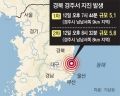 2026년 1월 5일 (월) 19:21 판의 섬네일