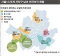 2026년 1월 5일 (월) 19:18 판의 섬네일
