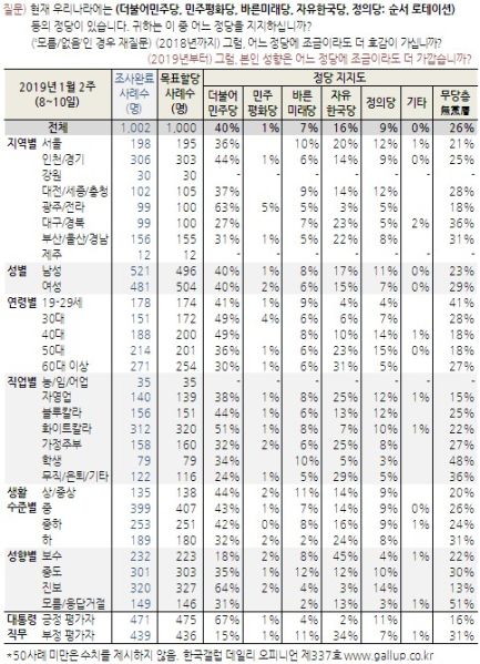 파일:한갤201901.jpg