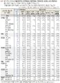 2026년 1월 5일 (월) 19:13 판의 섬네일