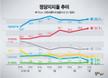 2026년 1월 5일 (월) 19:14 판의 섬네일