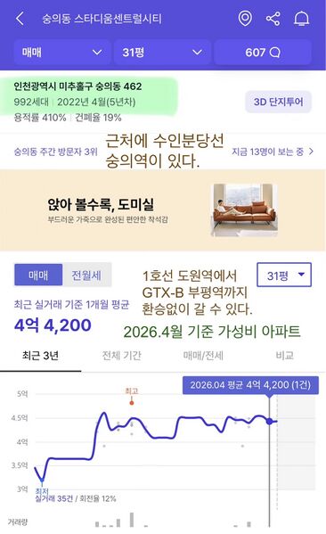 파일:인천가성비아파트1.jpeg