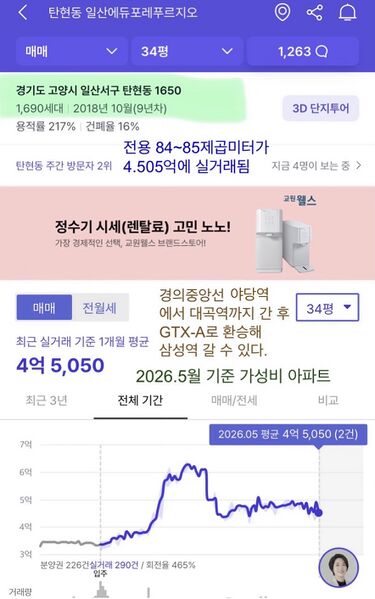 파일:3 고양시 일산에듀포레푸르지오 전용84~85.jpeg