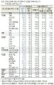 2026년 1월 5일 (월) 19:22 판의 섬네일