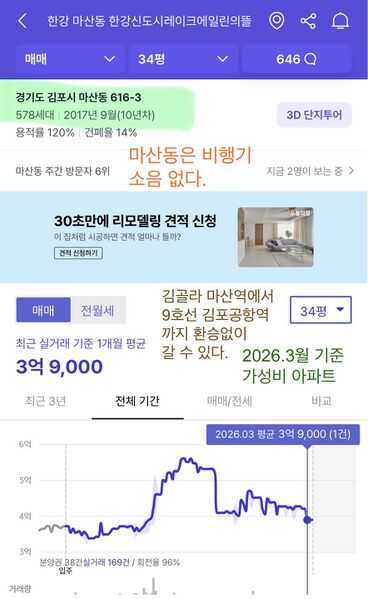 파일:김포가성비아파트2.jpeg