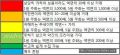 2026년 1월 5일 (월) 19:17 판의 섬네일