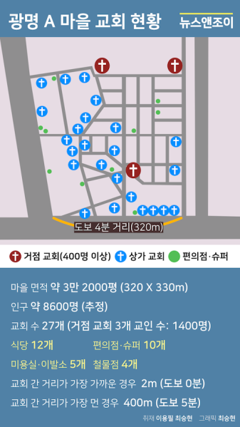 파일:교회촌001.png