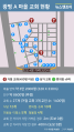 2026년 1월 5일 (월) 19:07 판의 섬네일