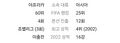 2026년 6월 25일 (목) 13:20 판의 섬네일