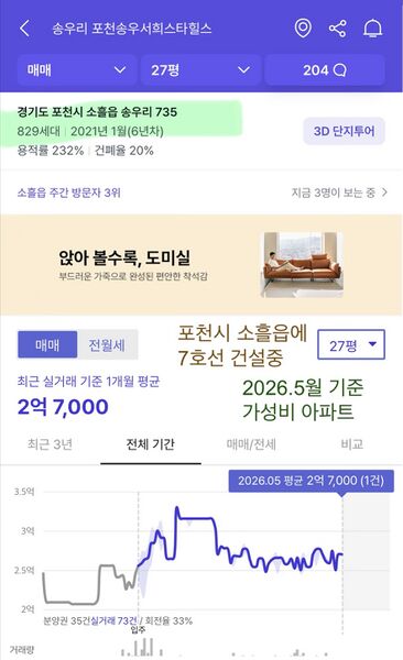 파일:260517가성비아파트5.jpeg