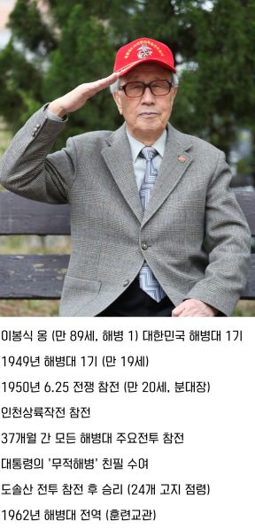 파일:갓병대.jpg