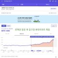 2026년 2월 5일 (목) 00:14 판의 섬네일