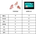 2026년 1월 5일 (월) 19:16 판의 섬네일