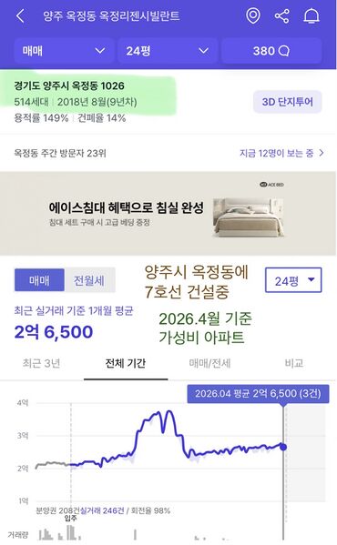 파일:260526가성비아파트8.jpeg