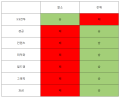 2026년 1월 5일 (월) 19:21 판의 섬네일