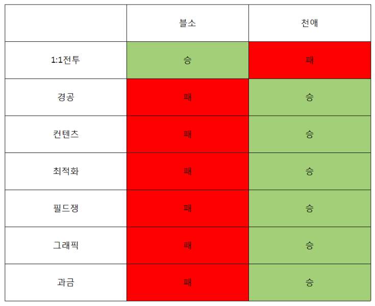 파일:D12481.png