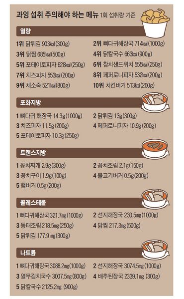 파일:좆좆좆 좆좆좆.jpg