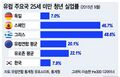 2026년 1월 5일 (월) 19:08 판의 섬네일