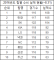 2026년 1월 5일 (월) 19:14 판의 섬네일
